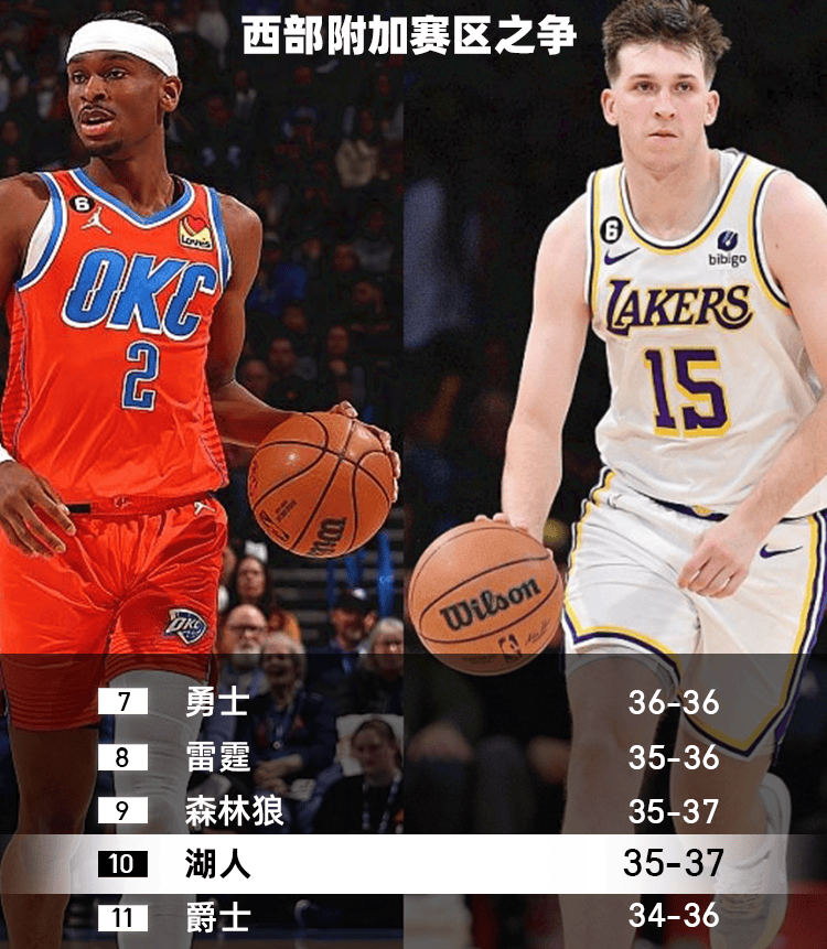 九游体育官网关于Ning官方宣布重返赛场新规，湖人引发争议！上演精彩一战的信息