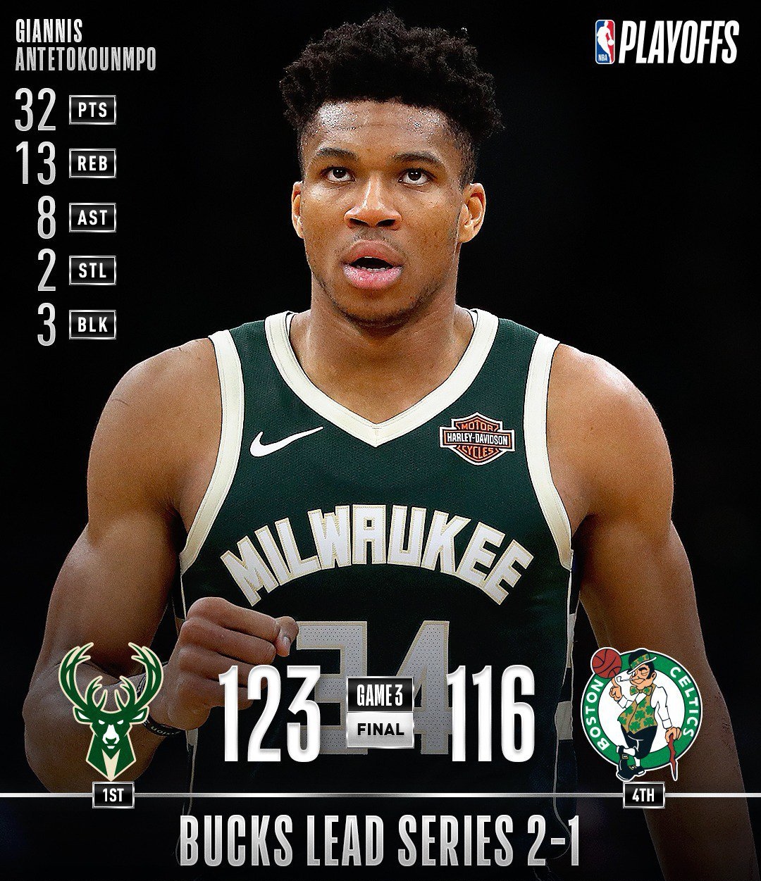 九游体育入口阿扎伦卡巅峰对决，字母哥与50激战塞尔维亚队分钟，问鼎冠军胜负难料！的简单介绍